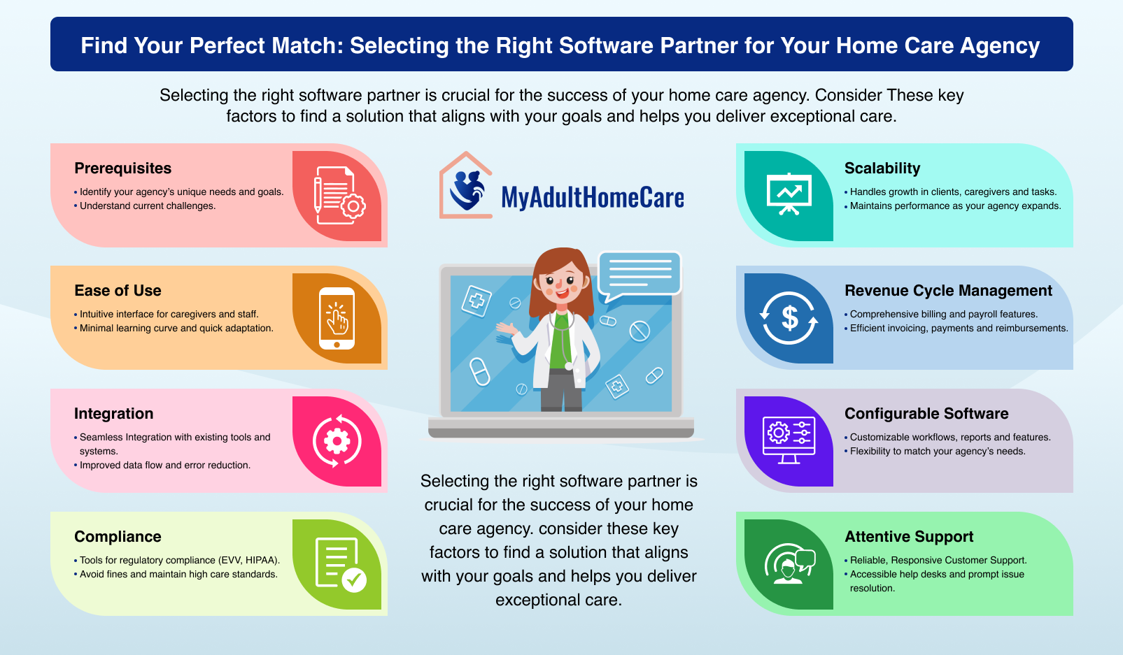 Adult home care